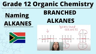 Grade 12 Organic chemistry Naming alkanes Branched alkanes IUPAC naming [upl. by Alyaj]