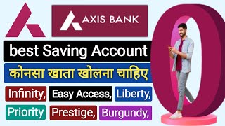 Axis Bank best Saving Account एक्सिस बैंक में कौन सा खाता खुलवाना चाहिए Axis Bank Zero Balance Ac [upl. by Karlise]