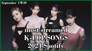 MOST STREAMED KPOP SONGS 2024 ON SPOTIFY  SEPTEMBER  CW 39 [upl. by Akimert]