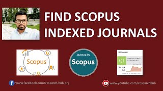 How to find Scopus indexed journals [upl. by Atneciv280]