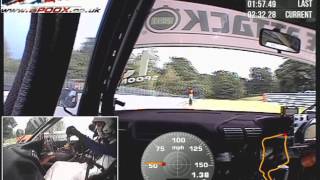 Spoox Motorsport Peugeot 205 GTI  Round 5 Time Attack 2017 [upl. by Ahseiym]