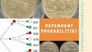 Dependent probabilities [upl. by Okihcas932]