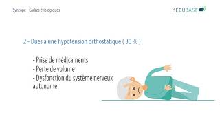 Syncope  Medubasecom [upl. by Fisher828]