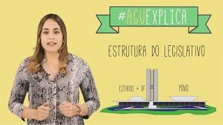 AGU Explica  Estrutura do Poder Legislativo [upl. by Daiz]