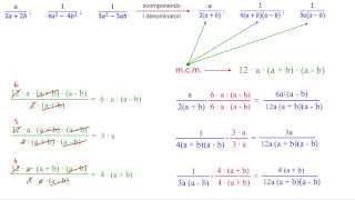 Frazioni algebriche riduzione ad uno stesso denominatore esercizio 1 [upl. by Ayoras]