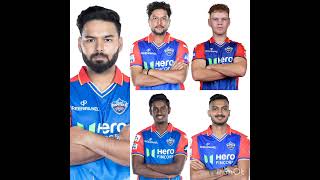 Ipl retention prediction 2025 top pick of each team csk mi rcb ipls iplchampions [upl. by Aratahs]