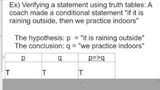 35 Conditional Statements and Their Converse [upl. by Rakel]