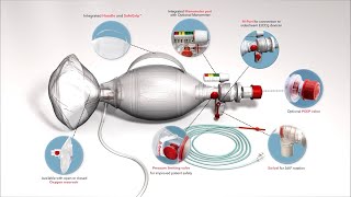 Introducing Ambu SPUR II with EtCO2 [upl. by Annairda]