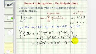 Ex 1 Numerical Integration  The Midpoint Rule [upl. by Aicila195]