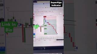 SuperAlgo Setup Indicator 🔥Live Trade  14 November 2024  livetrade livetrading [upl. by Akemit]