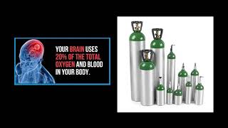 Anoxic Hypoxic Brain Injury Webinar [upl. by Miksen560]