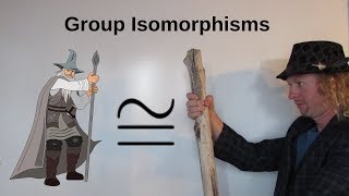 Group Isomorphisms in Abstract Algebra [upl. by Eduard885]