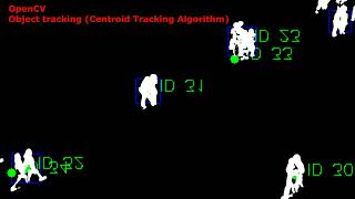 OpenCV Object tracking Centroid Tracking Algorithm  Touchdesigner PeopleWalking [upl. by Ahsaya]