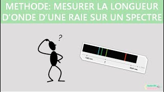 Longueur d’onde d’une raie  2sde  Lycée  Physiquechimie  Méthode 💡 [upl. by Redd]