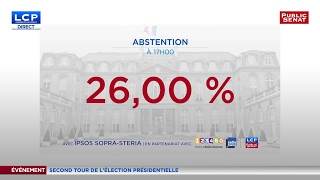 Présidentielle 2017  à 17h un taux dabstention à 26 pour le second tour [upl. by Adnahsed287]