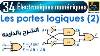 034 Les portes logiques NAND NOR XOR XNOR [upl. by Encratia]