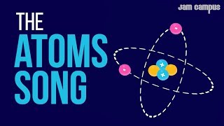 THE ATOMS SONG  Science Music Video [upl. by Garaway205]