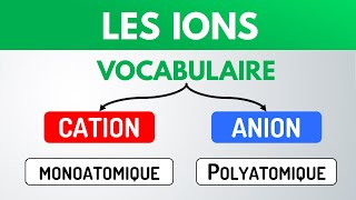 Les IONS 📚 Cation  Anion  Mono ou Polyatomique   Troisième  Chimie [upl. by Brightman]