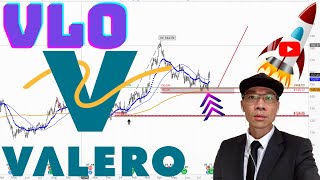 VALERO ENERGY Technical Analysis  Is 147 a Buy or Sell Signal VLO Price Predictions [upl. by Eisler]