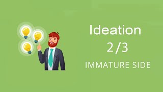 Ideation 2\3  Gallup Strengthsfinder [upl. by Zina714]