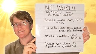 Intro to Personal Financial Statements  Ft Net Worth Statement [upl. by Tavie701]