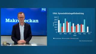 Makroveckan v44  Räntor upp på förmodad Trumpseger inför tung datavecka [upl. by Julieta428]