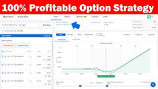 RISK FREE Options Trading Strategy to Generate Weekly Profits [upl. by Hteboj258]