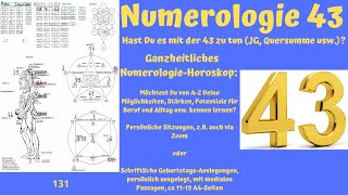 Numerologie 43 [upl. by Warfold747]