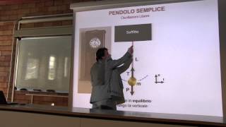 Fisica  Prof Li Voti videoregistrazione 19 24 Mar 2015 [upl. by Aliek]