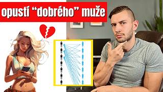 Které dlouhodobé vztahy přežijí a které Ne Hypergamie a Rozchod [upl. by Toscano]