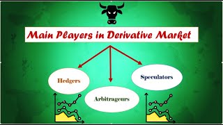 Hedgers Arbitrageurs amp SpeculatorsMain Players in Derivative Market [upl. by Timmie]