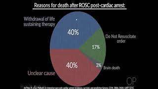 Cardiac Arrest and post cardiac Arrest care Part 3 [upl. by Curran]