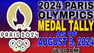 2024 Paris Olympics medal tally as of August 9 2024 700am [upl. by Otreblig]