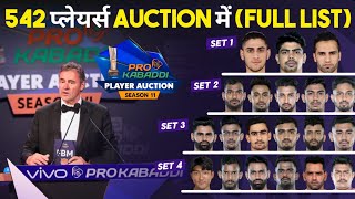 Pro Kabaddi 2024 Auction Player List Out  PKL Season 11 Auction Pool  Sports Universe [upl. by Eelah]