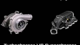 Turbocharger VS Supercharger Sound Battle [upl. by Haret53]