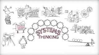 Systems Thinking [upl. by Aire]