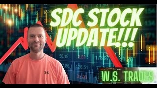 SDC Stock Analysis Smile Direct Club Stock Analysis SDC Stock News SDC 1012023 [upl. by Grannie]