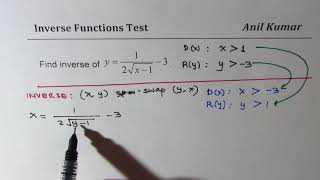 Inverse of Surds Radical Function with Domain Range Restrictions [upl. by Eibber237]