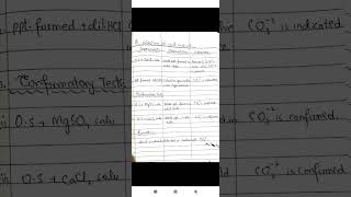 Salt analysis scheme Class 12shortsreels easychm4u [upl. by Greene]