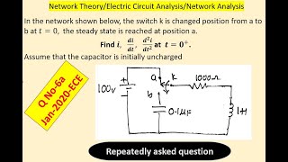 Transient Behavior amp Initial conditions [upl. by Wilkinson]