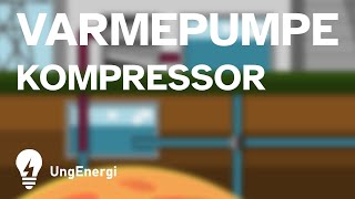 Varmepumpe  Punkt Kompressor  UngEnergi [upl. by Keil742]