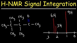 Integration of H NMR Signals  Spectroscopy  Organic Chemistry [upl. by Ades]