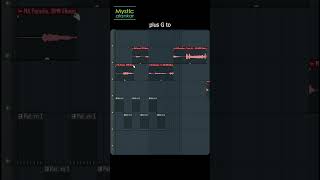 How to Combine Clips amp Patterns in FL Studio [upl. by Sipple776]