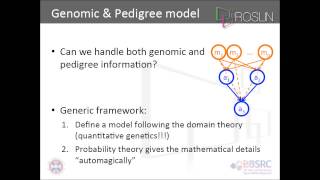 Hierarchical Quantitative Genetic Model using Genomic and Pedigree Information WCGALP [upl. by Lodovico]