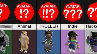 Comparison What your Roblox avatar says about you 2 [upl. by Iht]