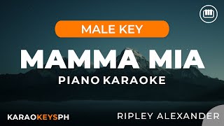 Mamma Mia  Ripley Alexander Piano Karaoke [upl. by Livvi]