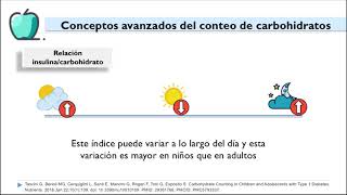 Diabetes tipo 1 y esquema basal bolos [upl. by Ketty702]