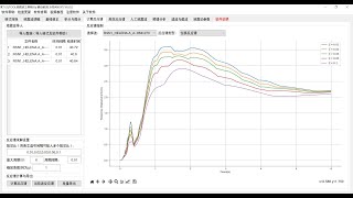 如何利用EQTOOL地震波工具箱进行地震波反应谱求解 [upl. by Devad]