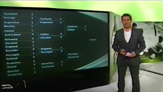 Programklipp  Fotbolls VM 2006 Tv4 Studio [upl. by Lemkul]