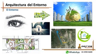 Arquitectura del Entorno [upl. by Dodge967]